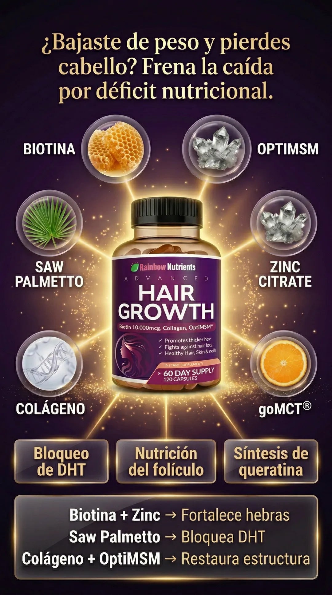 HAIRGROWTH - ¡Tu melena siempre abundante, cada día! X 120 Cápsulas
